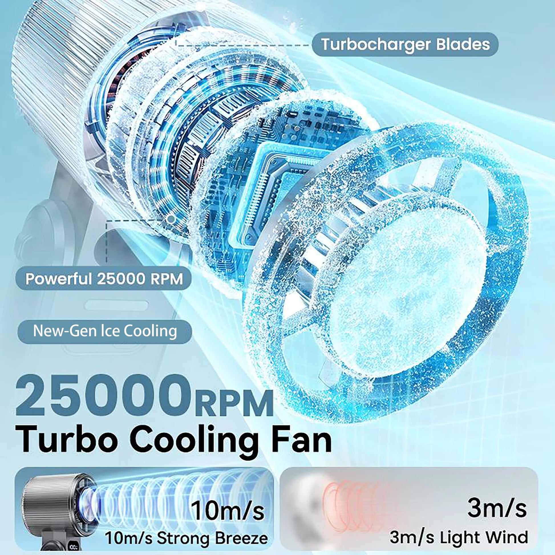 DIGIX 3In1 Portable Refrigeration Handheld Turbo Fan with 199 Speed Settings, 25,000 RPM, 15-Hour Cooling, Digital Display, 120° Rotation, USB Charging, Mini Handheld Personal Fan. Suitable for Travel, Indoor Use